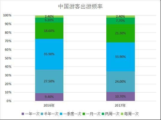 恩施避暑度假